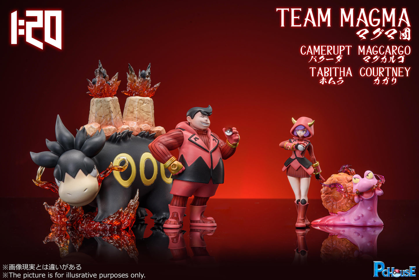 [PREORDER] 1/20 Scale World Figure [PC HOUSE] - Courtney & Tabitha & Magcargo & Camerupt