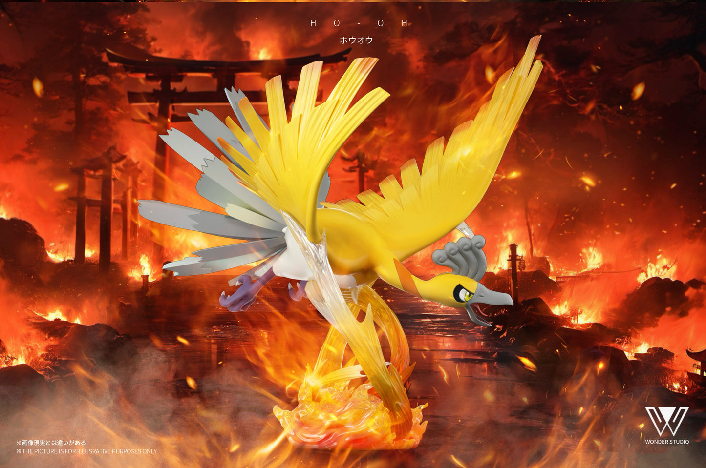 [PREORDER] 1/20 Scale World Figure [WONDER] - Ho-Oh & Lugia