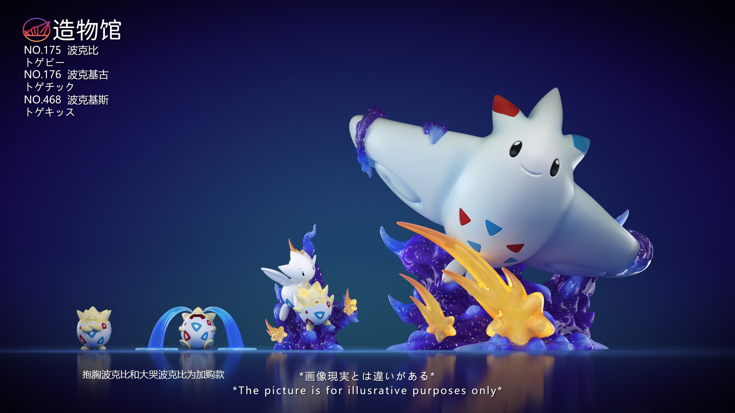 1/20 Scale World Pokemon Figure – tagged 