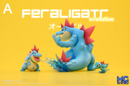 [IN STOCK] 1/20 Scale World Figure [MG] - Totodile & Croconaw & Feraligatr