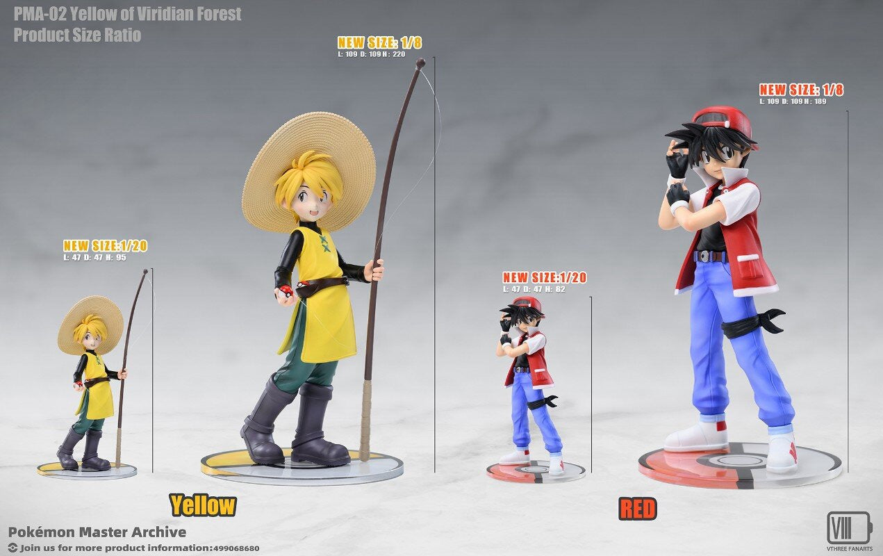 [PREORDER] 1/20 Scale World Figure [V3 FANARTS] - Yellow