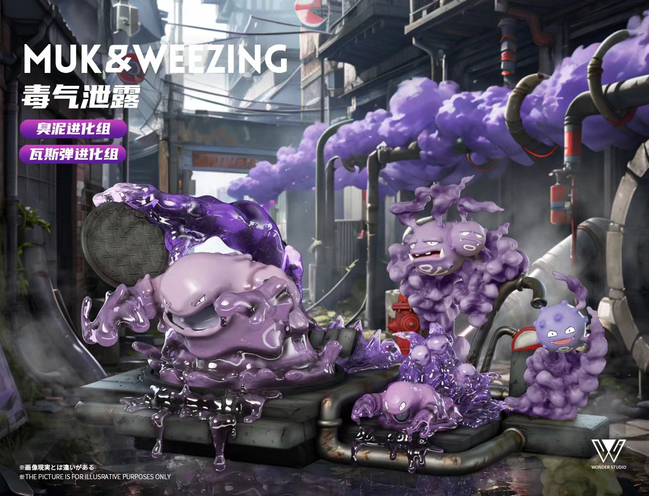 [PREORDER] 1/20 Scale World Figure [WONDER] - Grimer & Muk & Koffing & Weezing