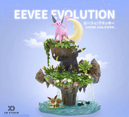 [IN STOCK] 1/20 Scale World Figure [XO] - Eevee & Espeon & Umbreon