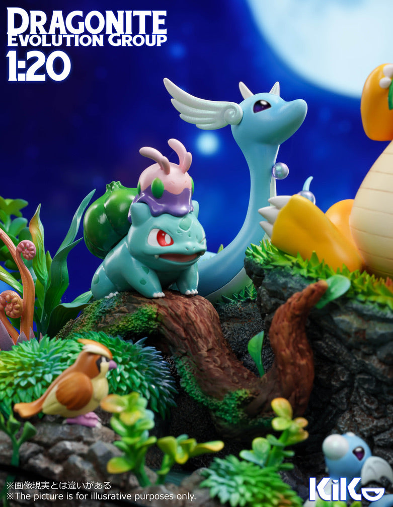 [PREORDER] 1/20 Scale World [KIKO] - Bulbasaur & Pidgey & Dratini & Dragonair & Dragonite & Goomy