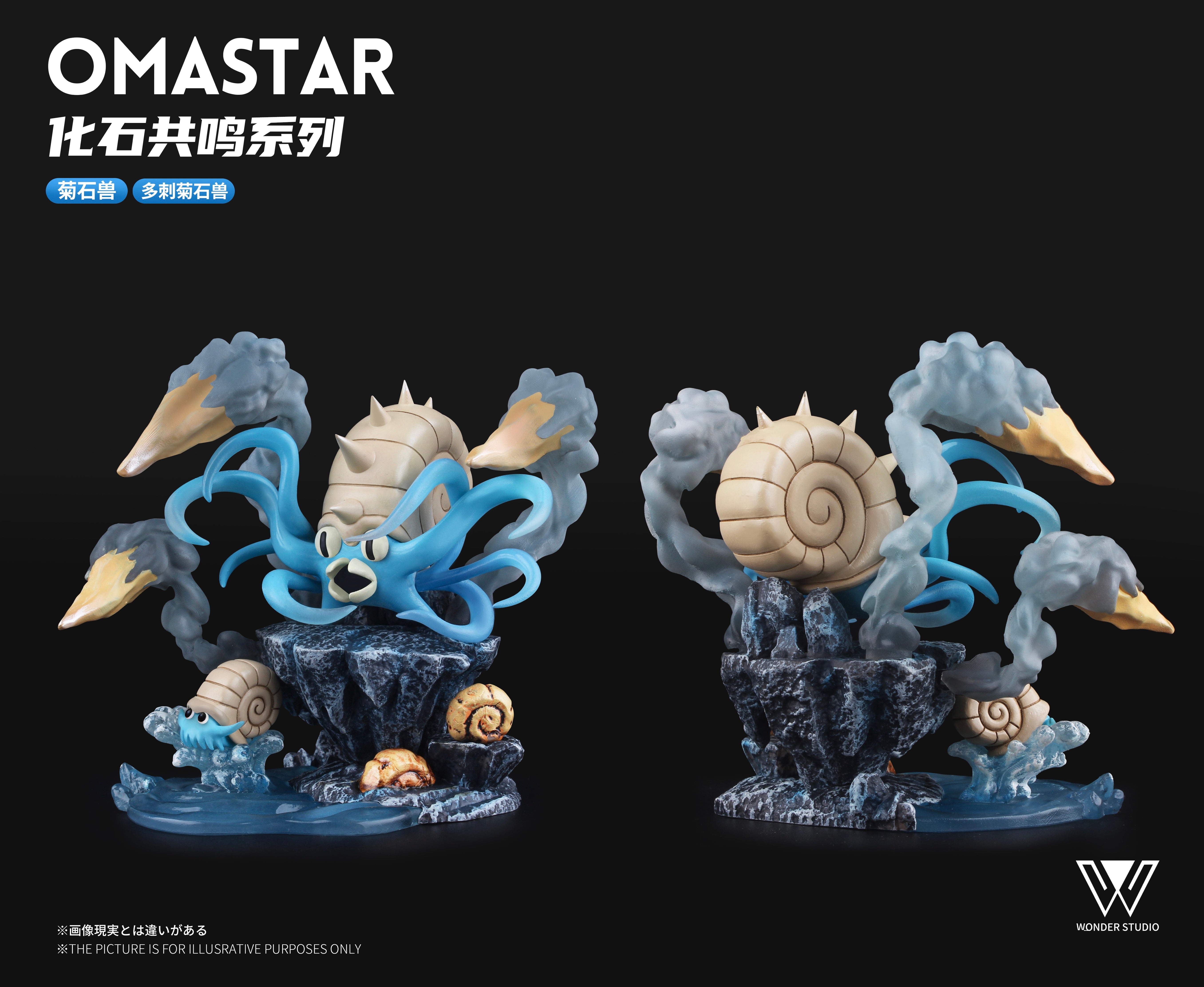 PREORDER] 1/20 Scale World Figure [WONDER] - Kabuto
