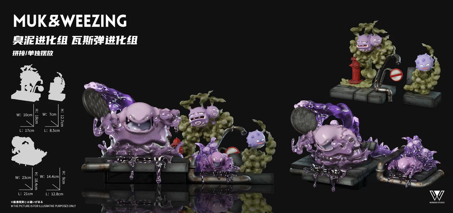 [PREORDER] 1/20 Scale World Figure [WONDER] - Grimer & Muk & Koffing ...