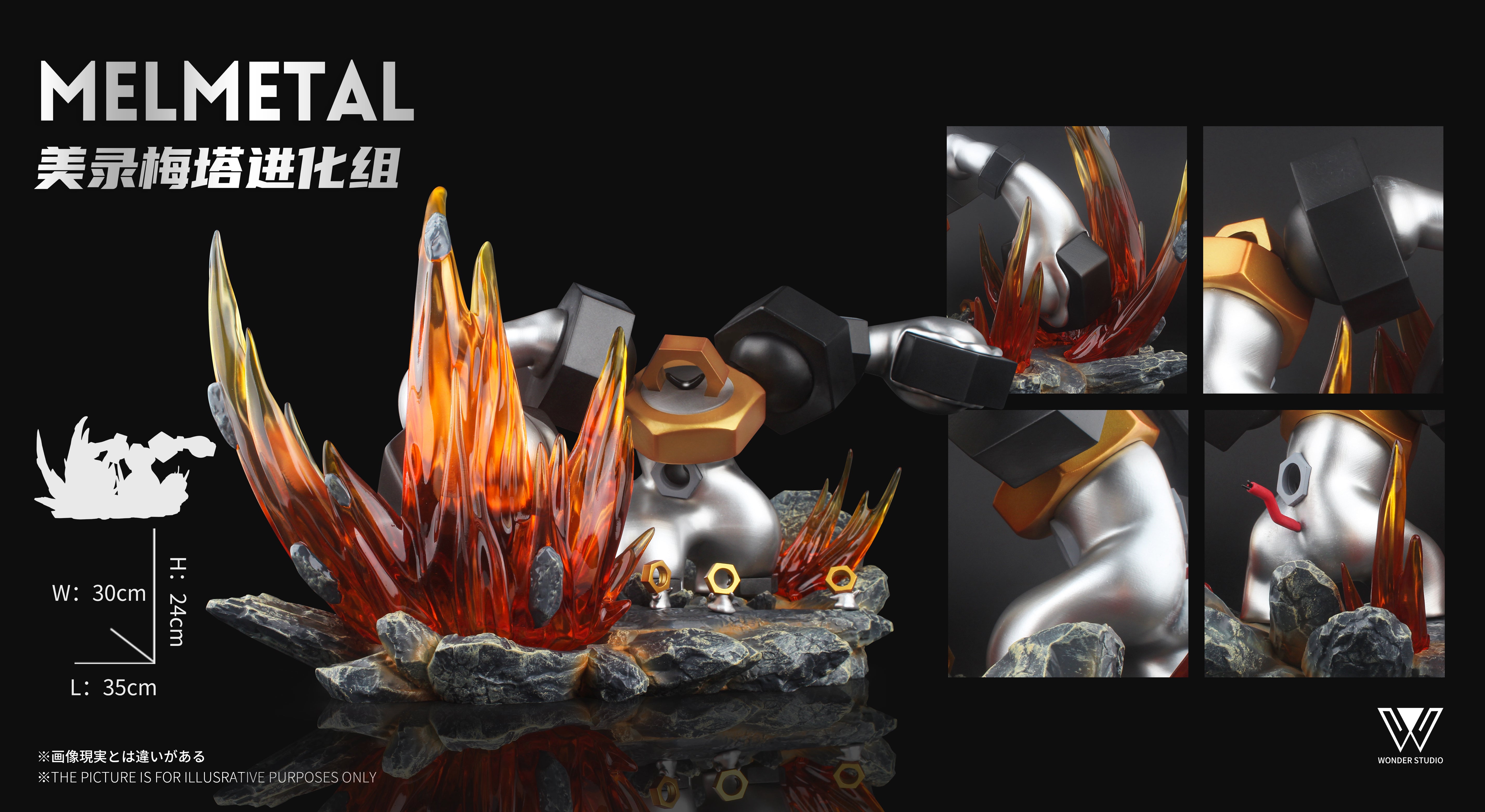 PREORDER] 1/20 Scale World Figure [WONDER] - Meltan