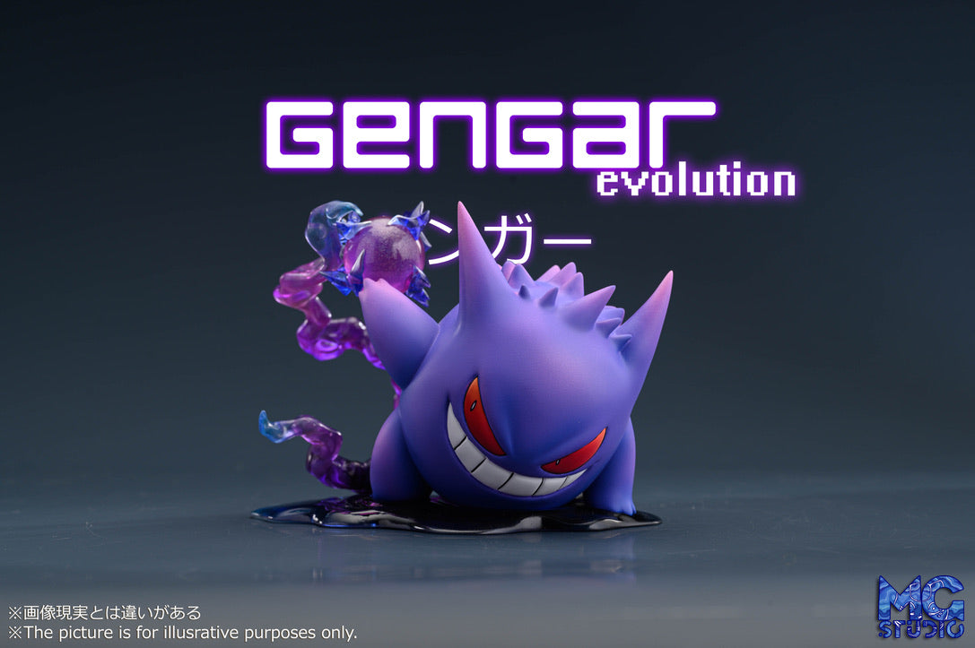 [PREORDER] 1/20 Scale World Figure [MG] - Gastly & Haunter & Gengar