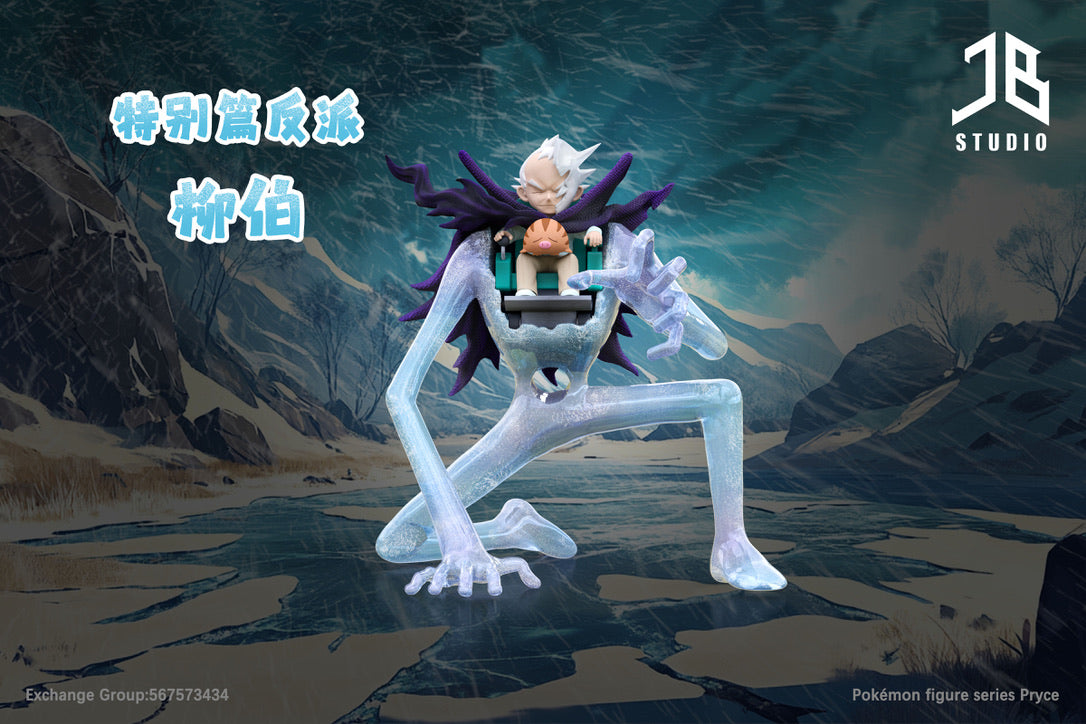 [PREORDER] 1/20 Scale World Figure [JB] - Pryce & Swinub