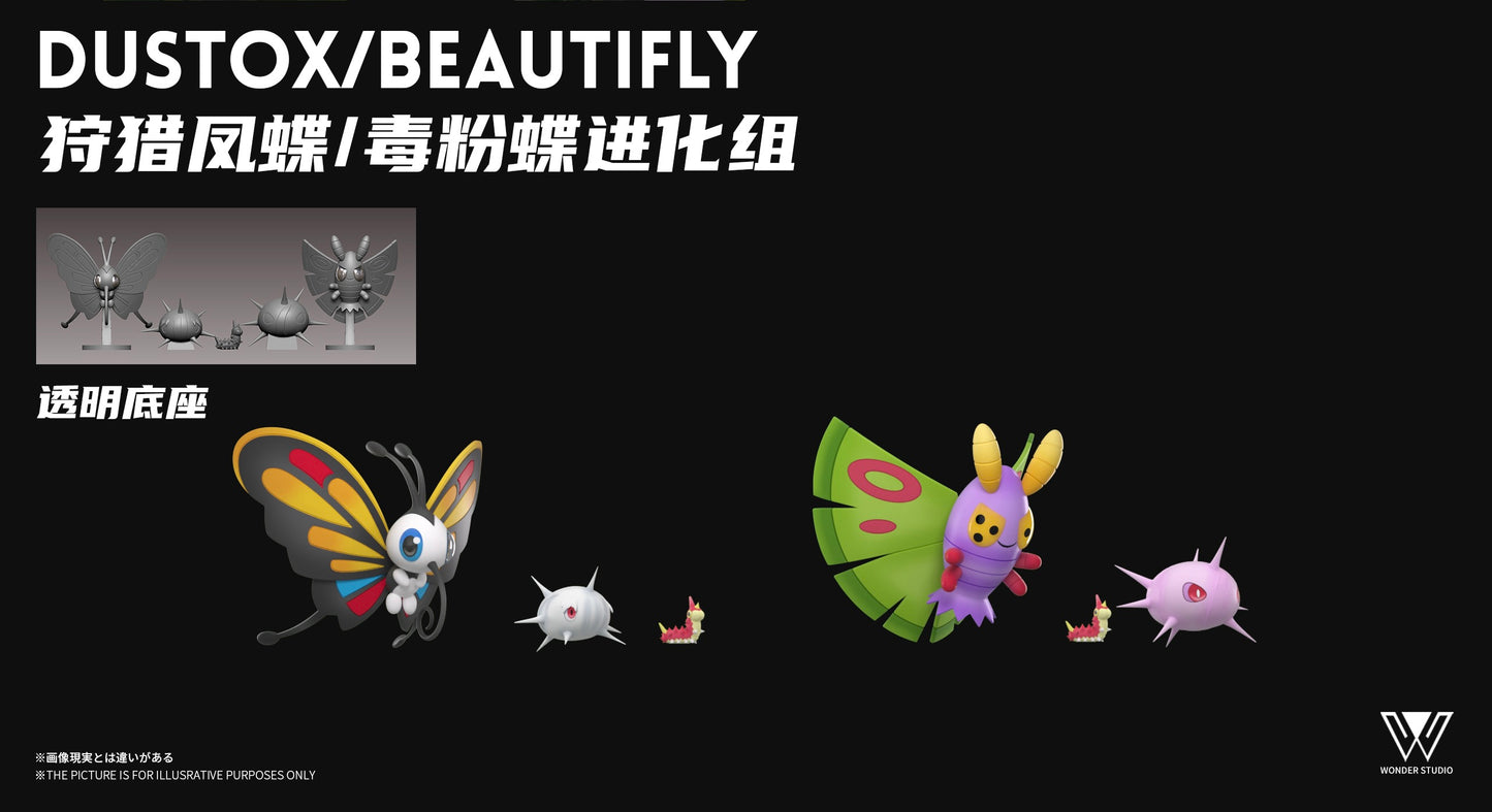 [PREORDER] 1/20 Scale World Figure [WONDER] - Wurmple & Silcoon & Beautifly & Cascoon & Dustox