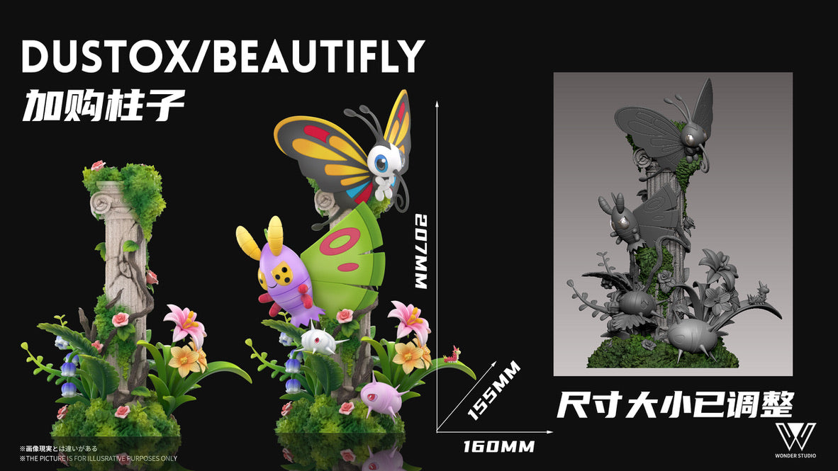 [PREORDER] 1/20 Scale World Figure [WONDER] - Wurmple & Silcoon & Beautifly & Cascoon & Dustox