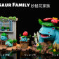 [PREORDER] 1/20 Scale World Figure [JP] - Bulbasaur & Ivysaur & Venusaur