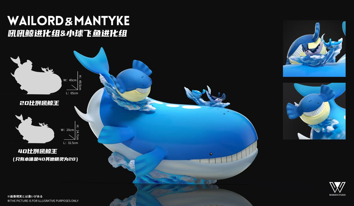 [PREORDER] 1/20 Scale World Figure [WONDER] - Wailmer & Wailord & Mantine & Mantyke