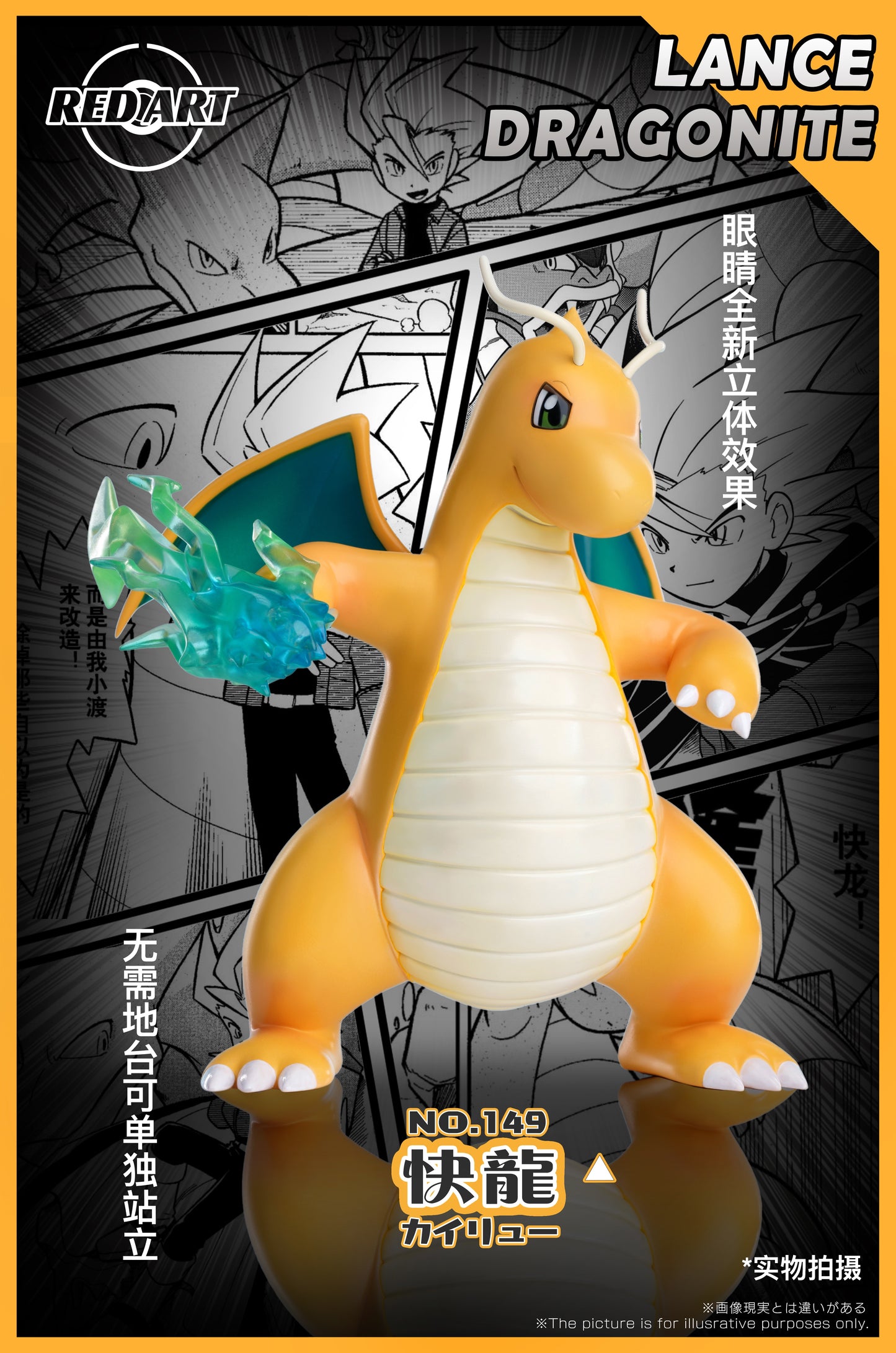 [PREORDER] 1/20 Scale World Figure [RED ART] - Lance & Dragonite