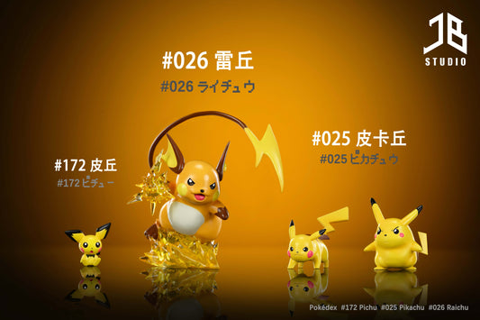 [PREORDER] 1/20 Scale World Figure [JB] - Pikachu & Raichu & Pichu