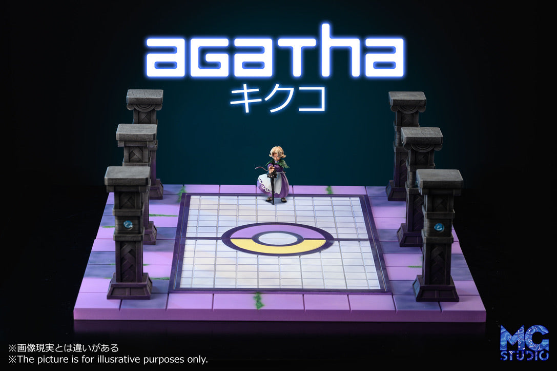 [IN STOCK] 1/20 Scale World Figure [MG] - Agatha