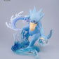 [PREORDER] 1/20 Scale World Figure [POKEHUB] - Psyduck & Golduck