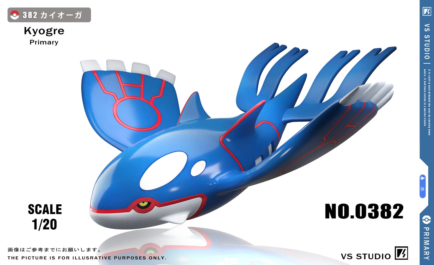 [PREORDER] 1/20 Scale World Figure [VS] - Kyogre