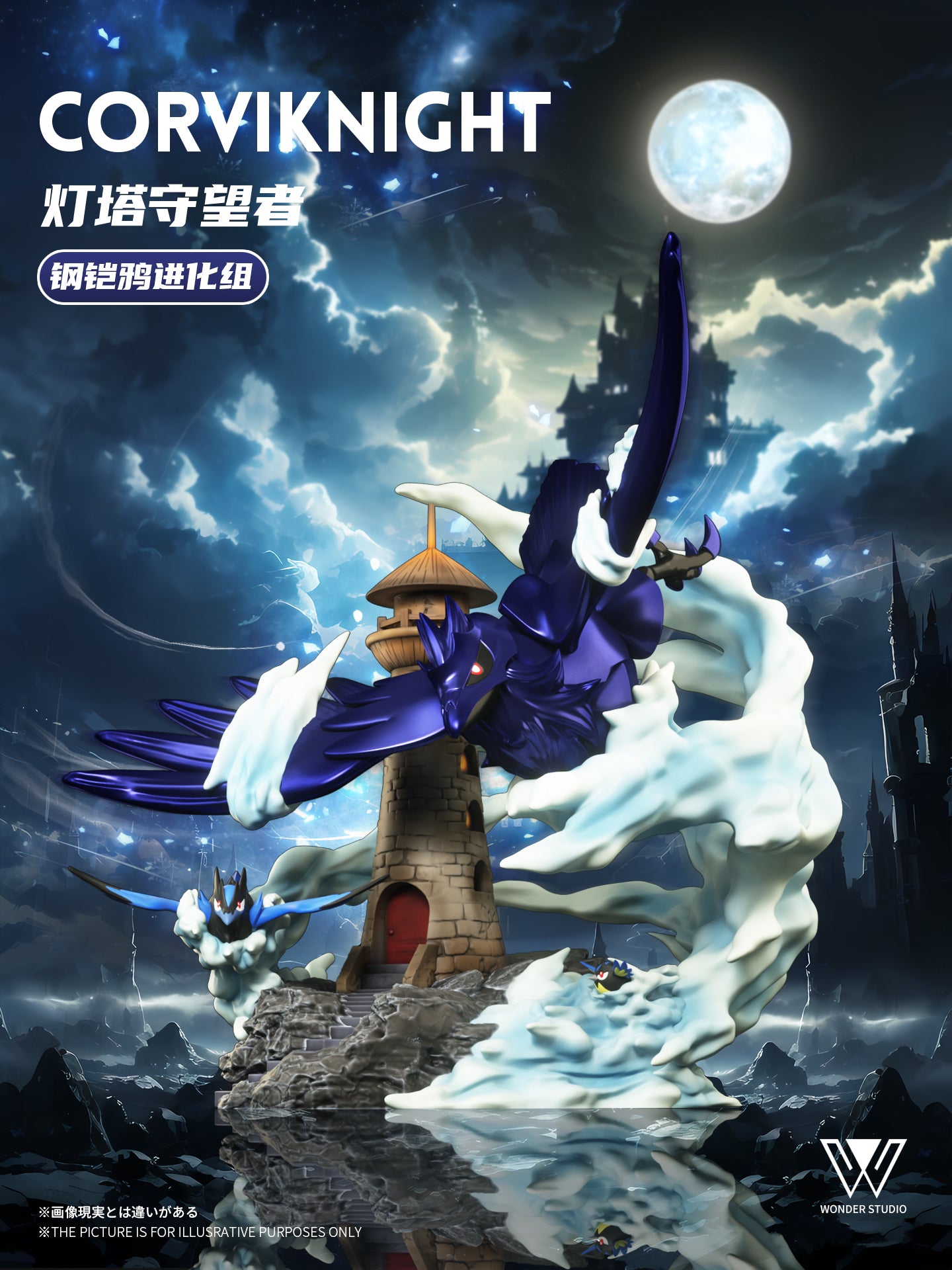 [PREORDER] 1/20 Scale World Figure [WONDER] - Rookidee & Corvisquire & Corviknight