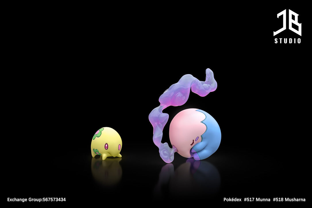 [PREORDER] 1/20 Scale World Figure [JB] - Munna & Musharna