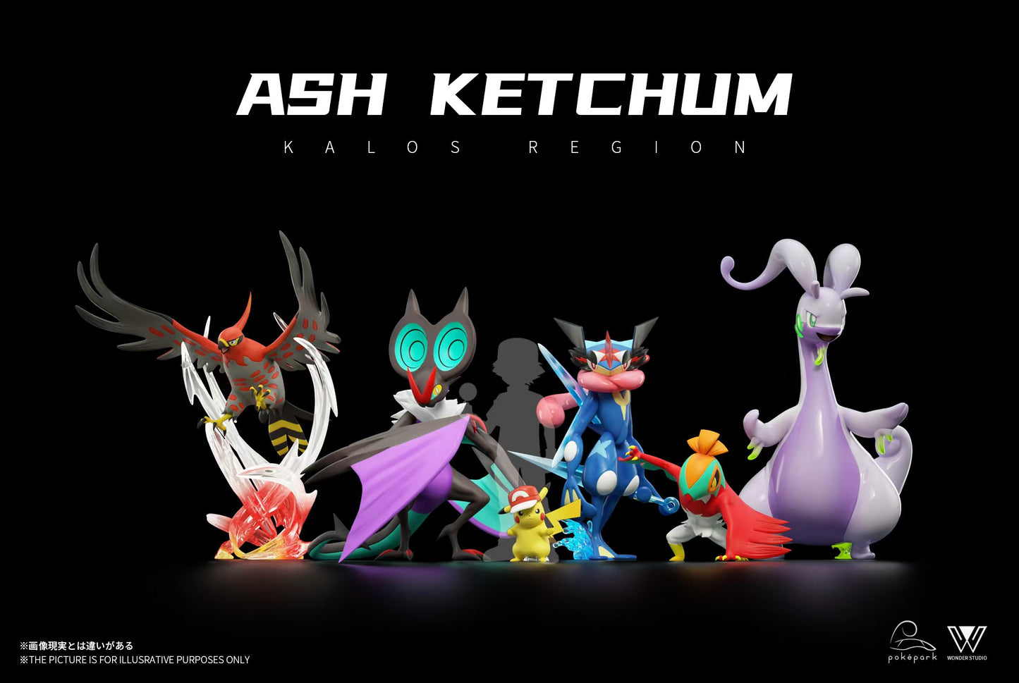 [PREORDER] 1/20 Scale World Figure [WONDER] - Ash's Team in Kalos Region