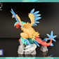 [PREORDER] 1/20 Scale World Figure [ACE] - Archen & Archeops