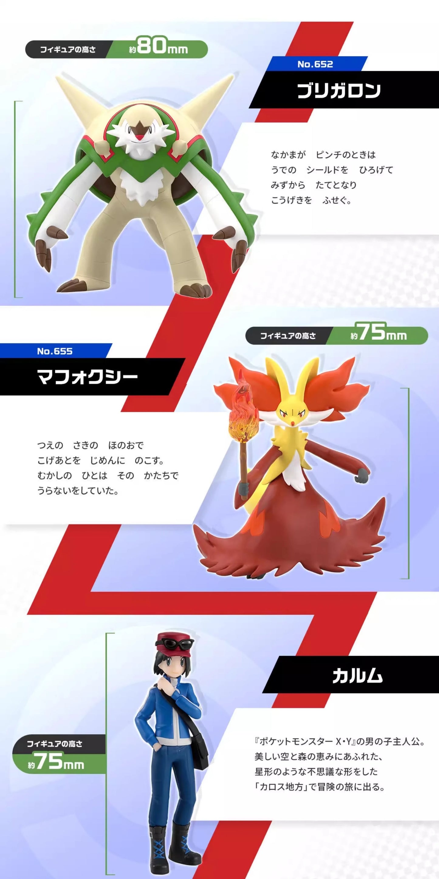 [PREORDER] 1/20 Scale World Figure [BANDAÏ] - Calem & Chesnaught & Delphox