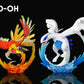 [PREORDER] 1/20 Scale World Figure [WONDER] - Ho-Oh & Lugia