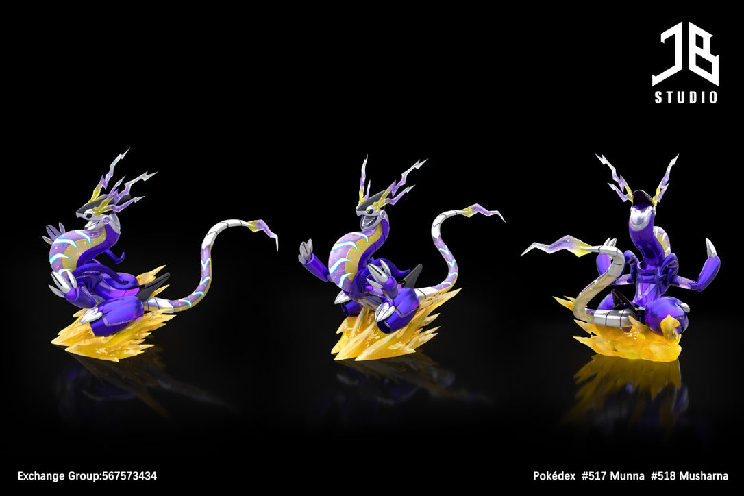 [PREORDER] 1/20 Scale World Figure [JB] - Miraidon