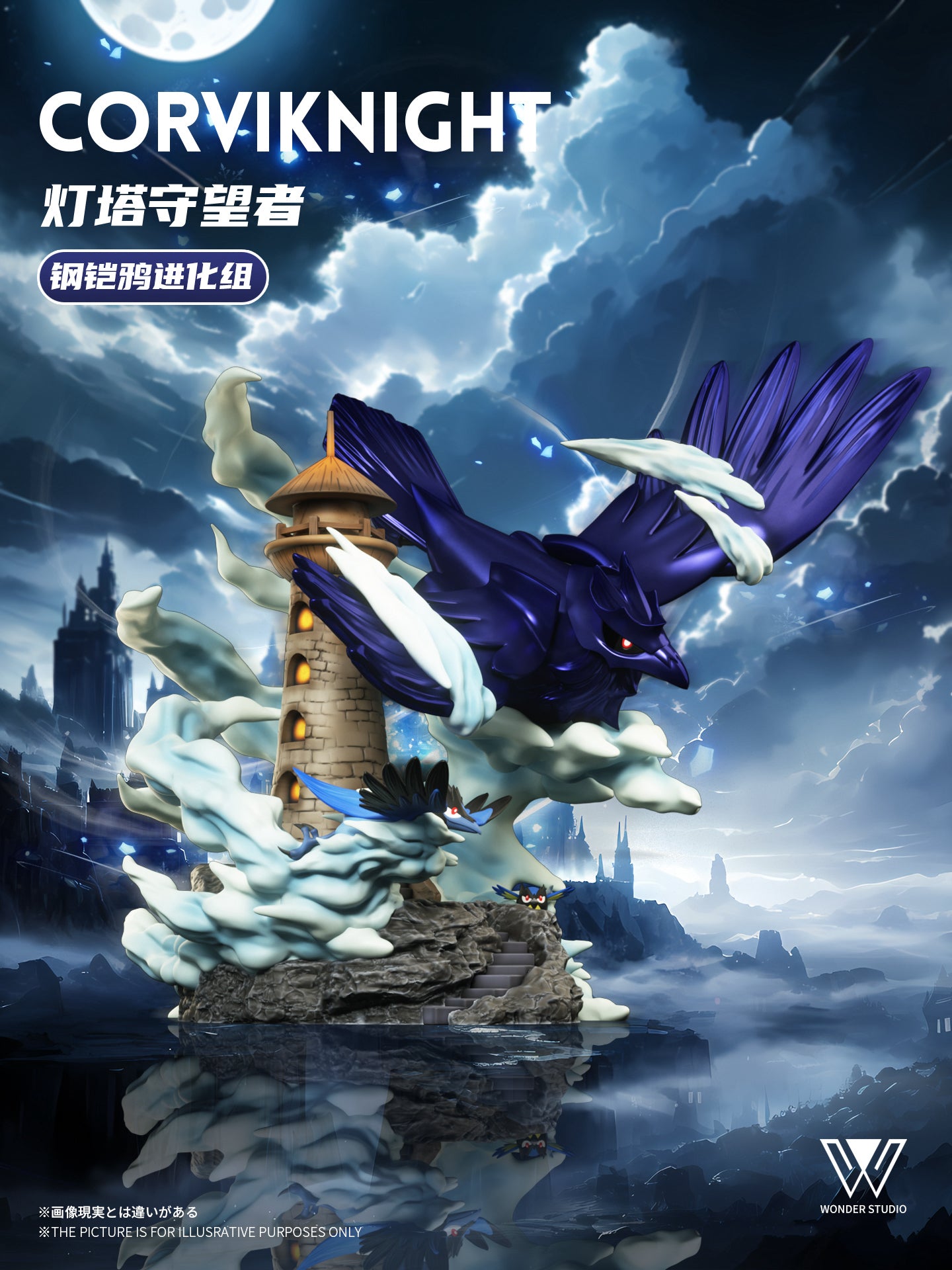 [PREORDER] 1/20 Scale World Figure [WONDER] - Rookidee & Corvisquire & Corviknight