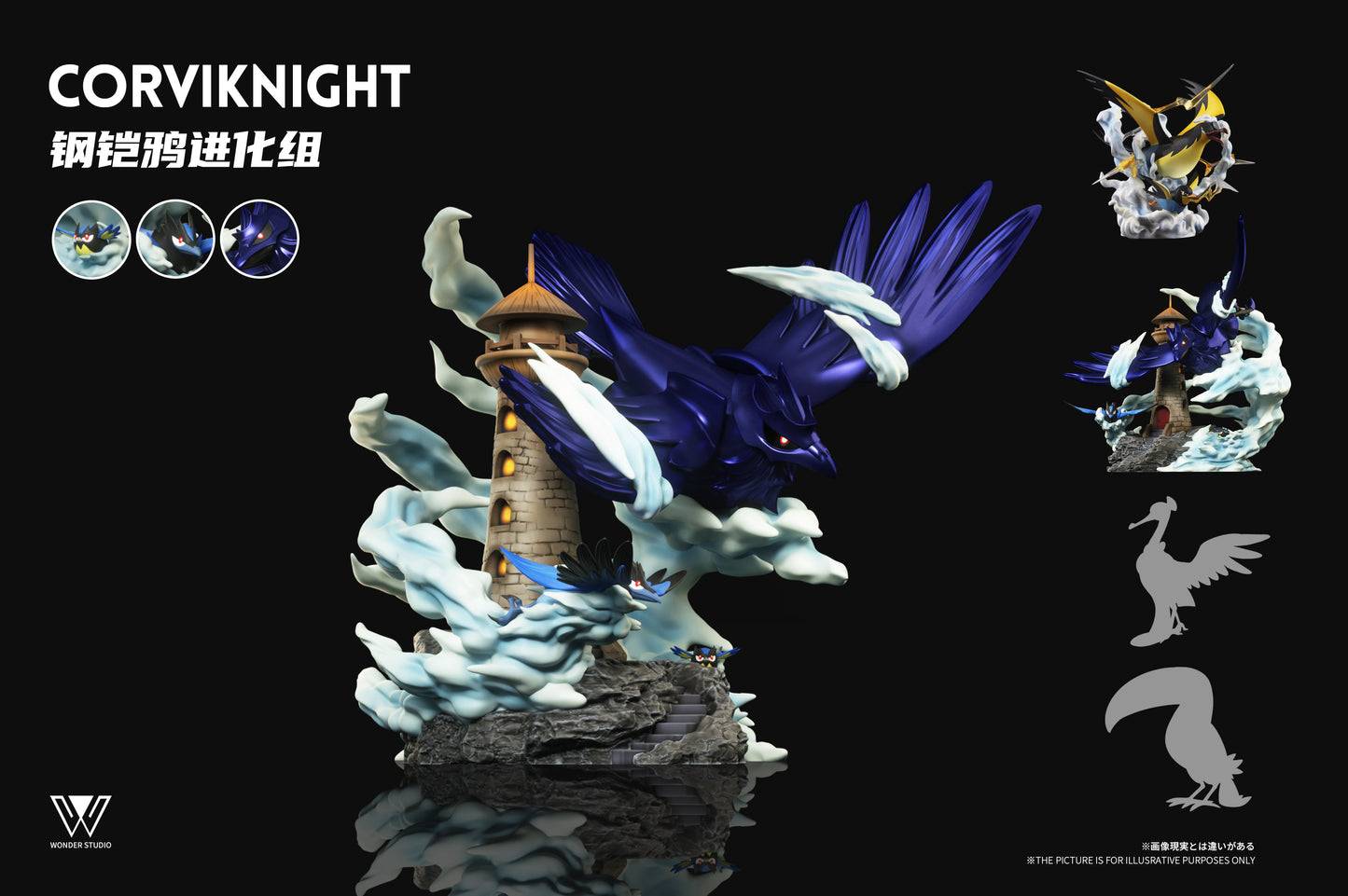 [PREORDER] 1/20 Scale World Figure [WONDER] - Rookidee & Corvisquire & Corviknight