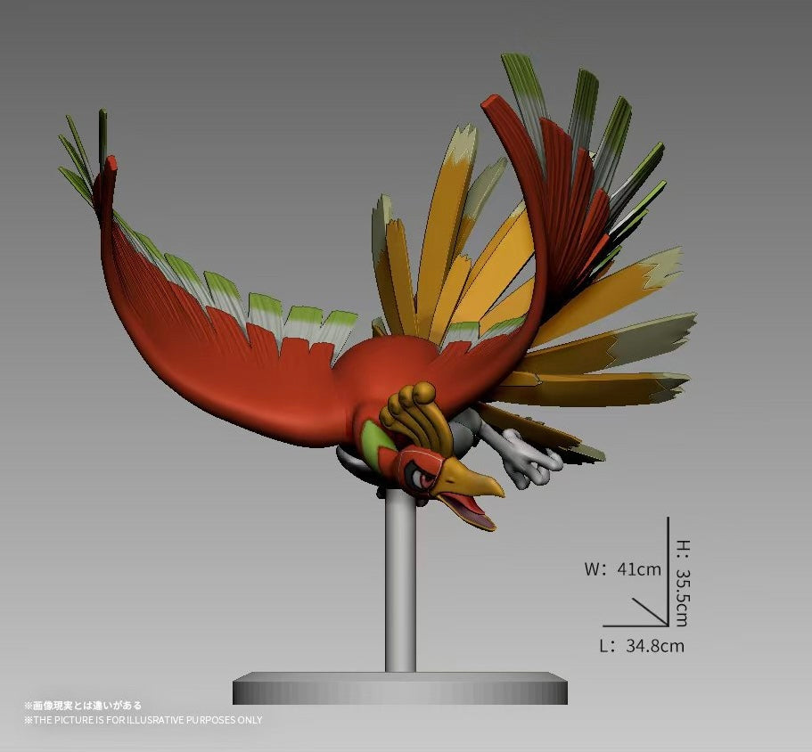 [PREORDER] 1/20 Scale World Figure [WONDER] - Ho-Oh & Lugia