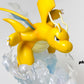 [IN STOCK] 1/20 Scale World Figure [PALLET TOWN] - Dratini & Dragonair & Dragonite