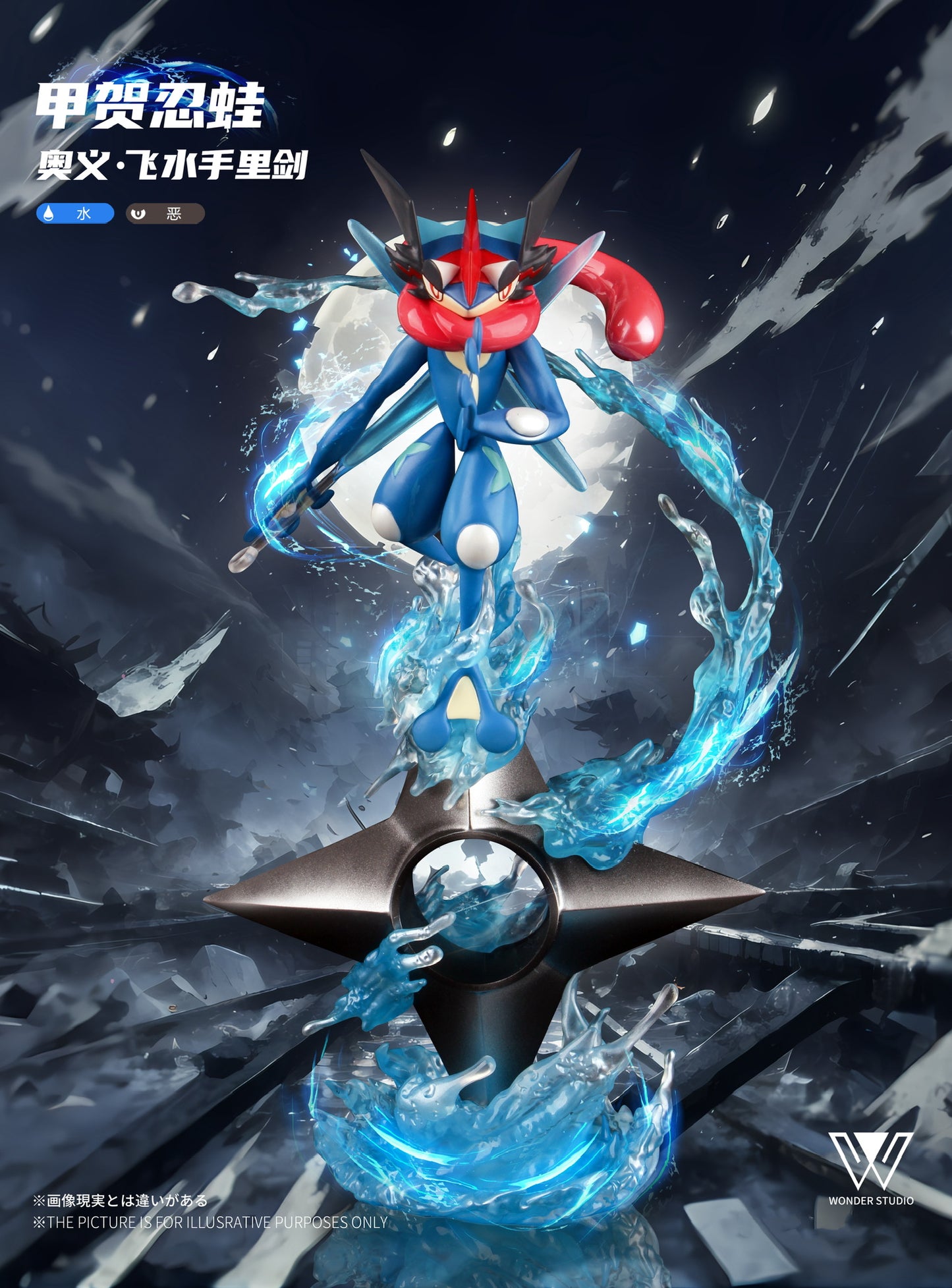 [IN STOCK] 1/20 Scale World Figure [WONDER] - Greninja