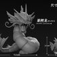 [PREORDER] 1/20 Scale World Figure [WW] - Magikarp & Gyarados