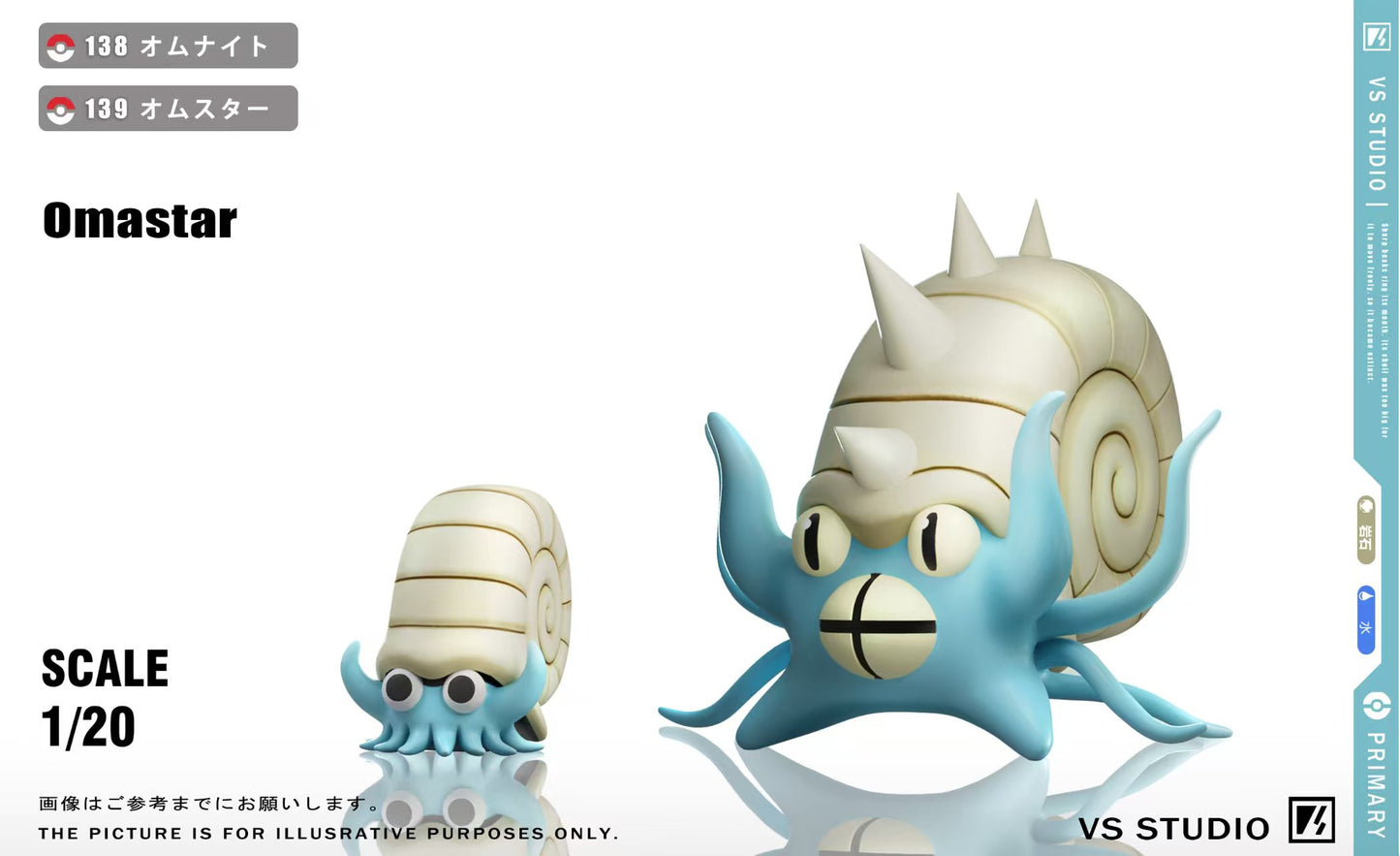 [PREORDER] 1/20 Scale World Figure [VS] - Onix & Omanyte & Omastar