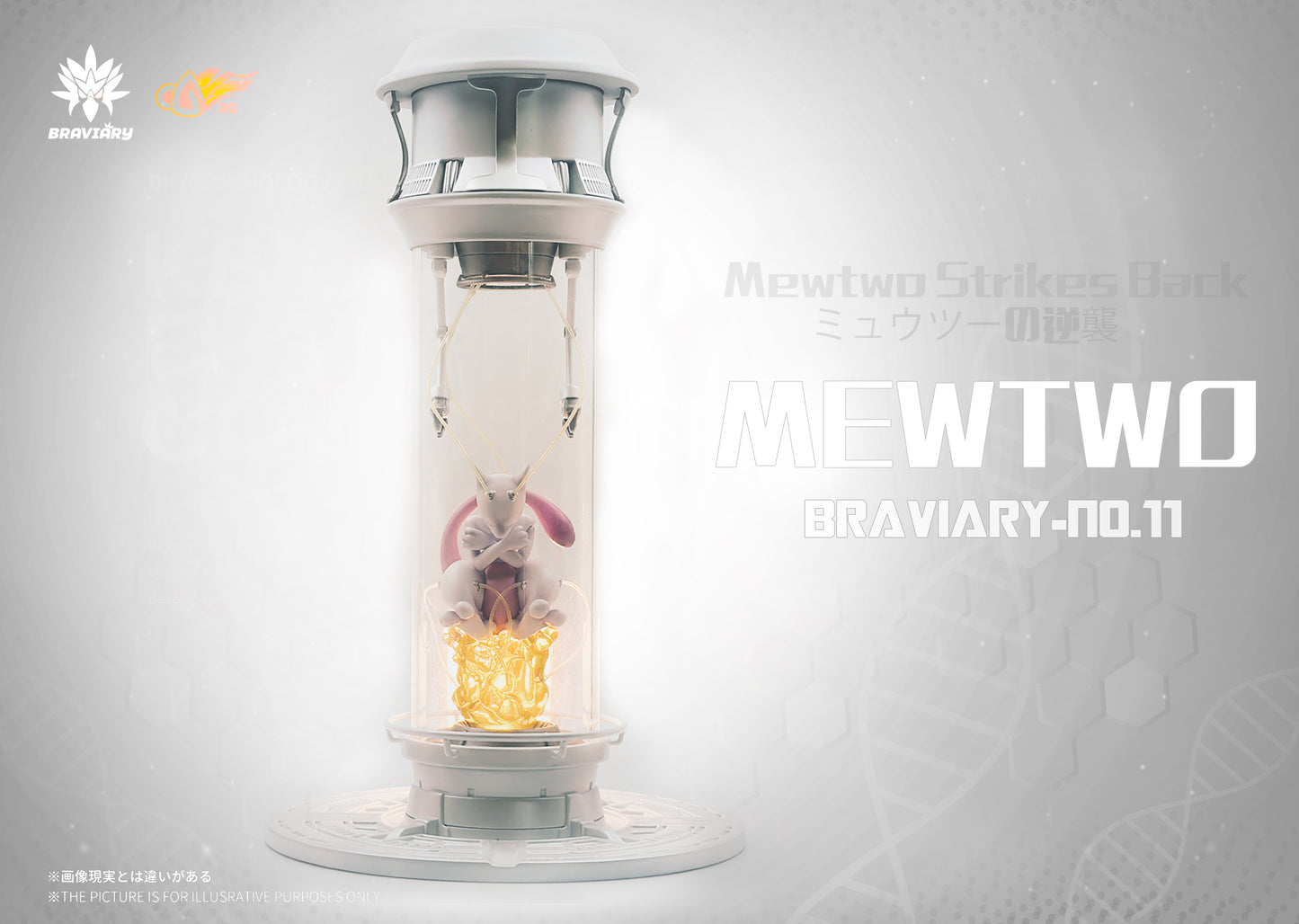 [PREORDER CLOSED] 1/20 Scale World Figure [BRAVIARY] - Mewtwo