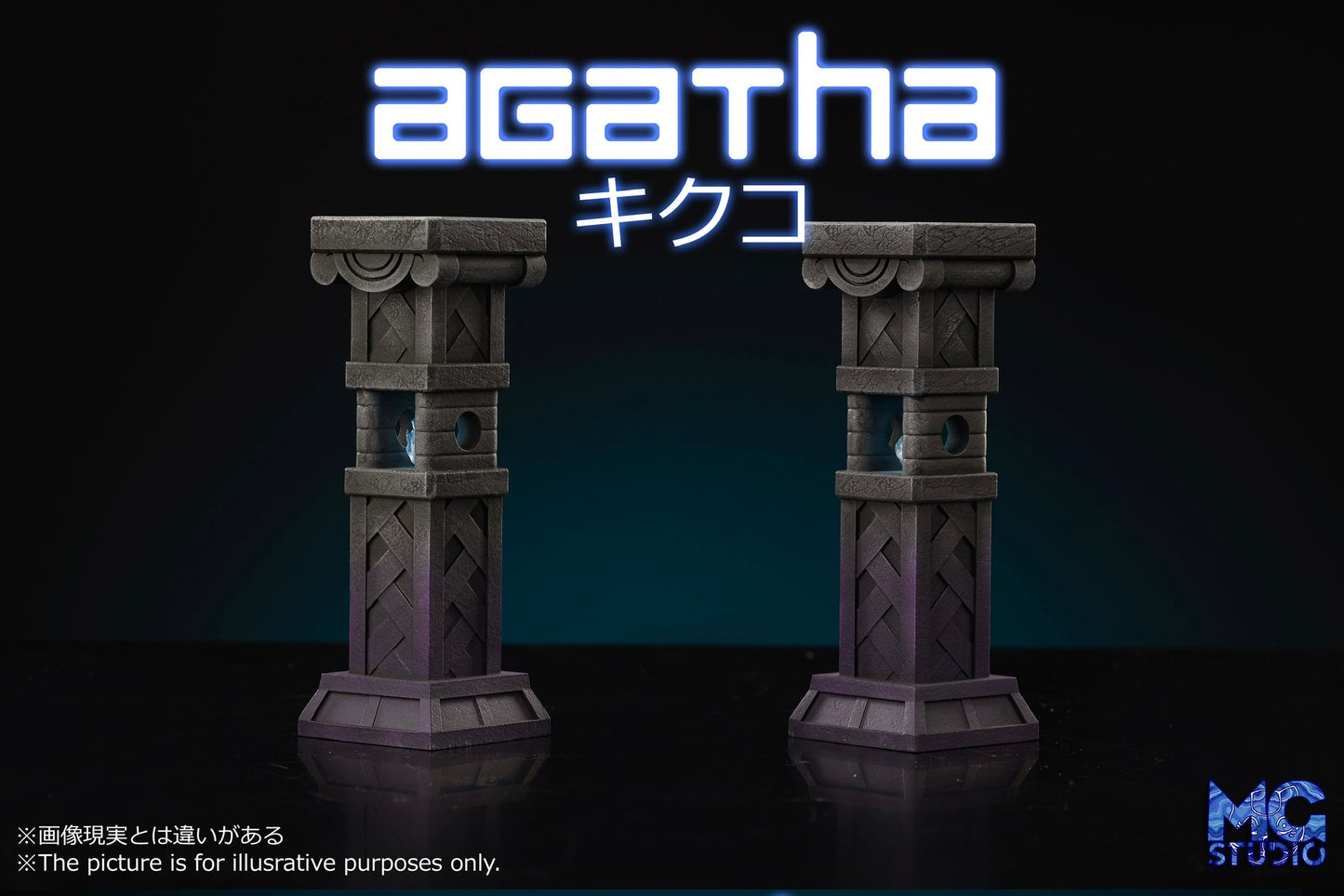 [PREORDER] 1/20 Scale World Figure [MG] - Agatha