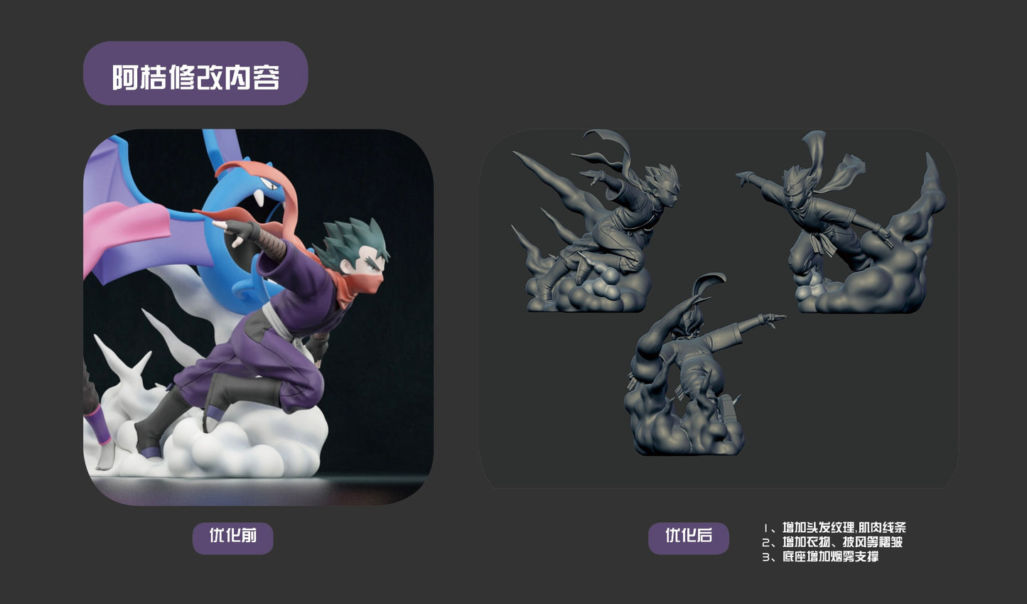 [PREORDER] 1/20 Scale World Figure [BRAVIARY] - Koga & Janine & Zubat & Golbat
