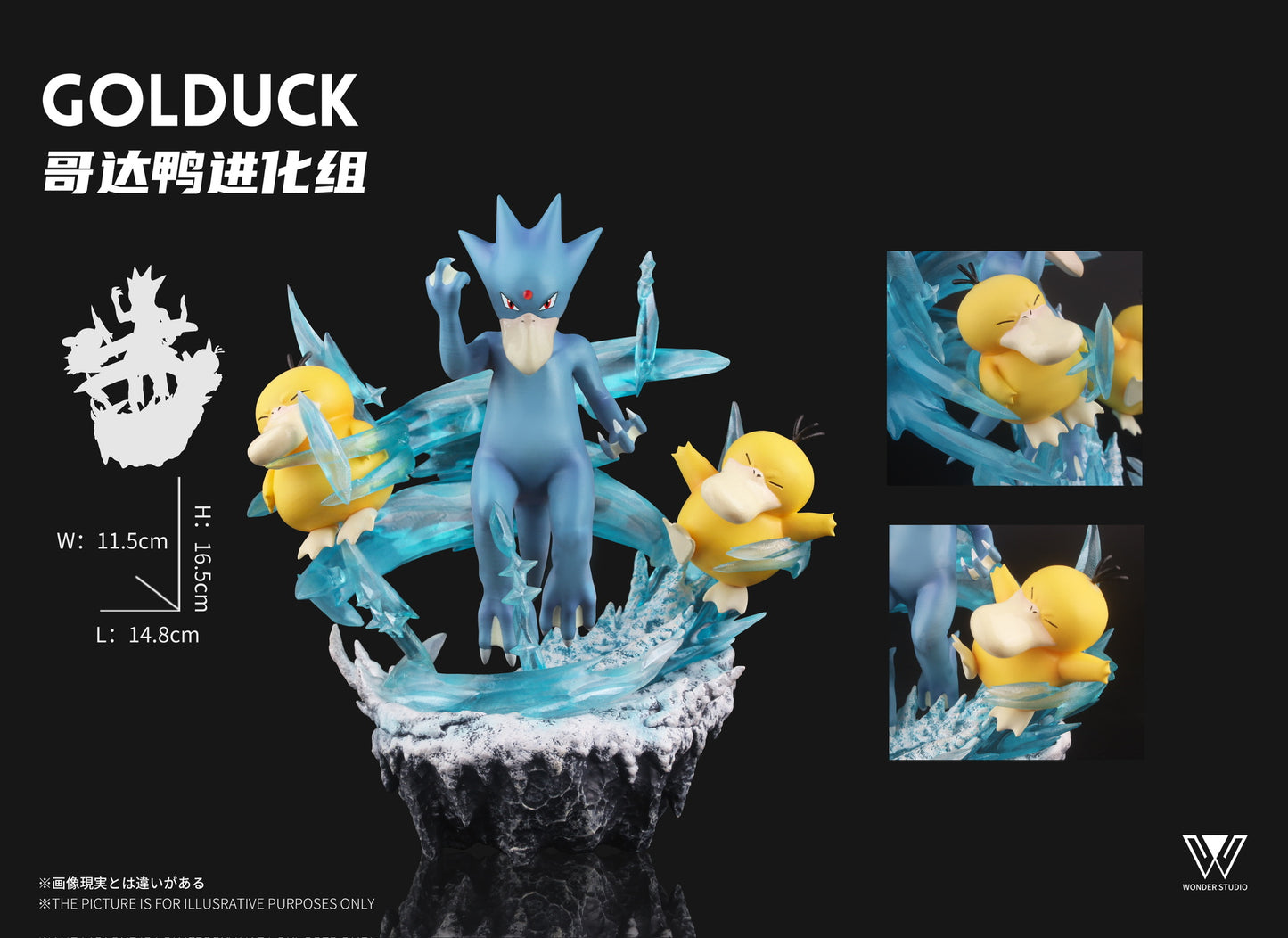 [PREORDER] 1/20 Scale World Figure [WONDER] - Psyduck & Golduck