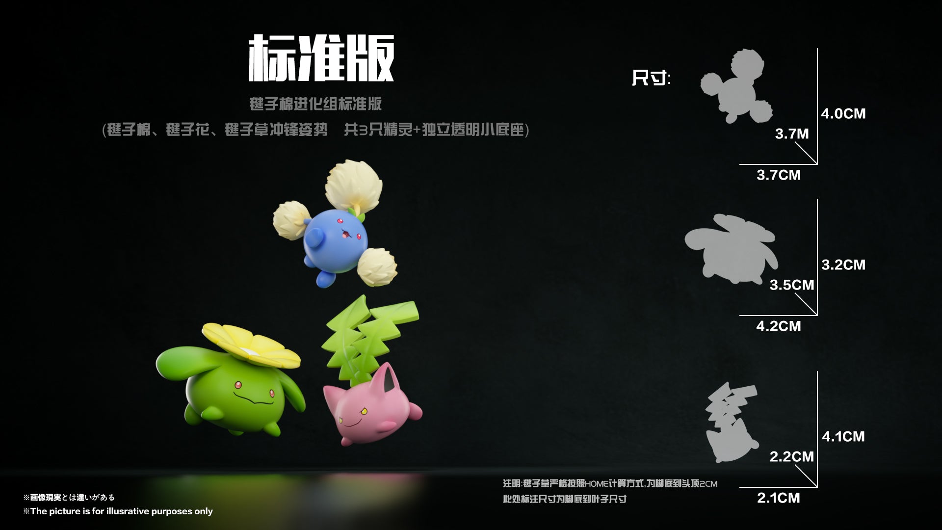 IN STOCK] 1/20 Scale World Figure [BRAVIARY] - Hoppip