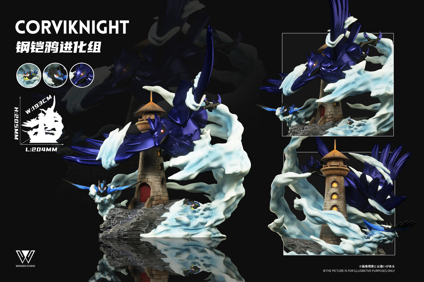 [PREORDER] 1/20 Scale World Figure [WONDER] - Rookidee & Corvisquire & Corviknight