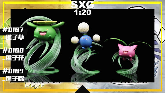 [PREORDER] 1/20 Scale World Figure [SXG] - Hoppip & Skiploom & Jumpluff