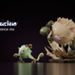 [PREORDER CLOSED] 1/20 Scale World Figure [LIMOUSINE] - Mankey & Primeape