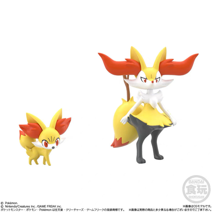 [PREORDER] 1/20 Scale World Figure [BANDAÏ] - Kalos Region Set 1