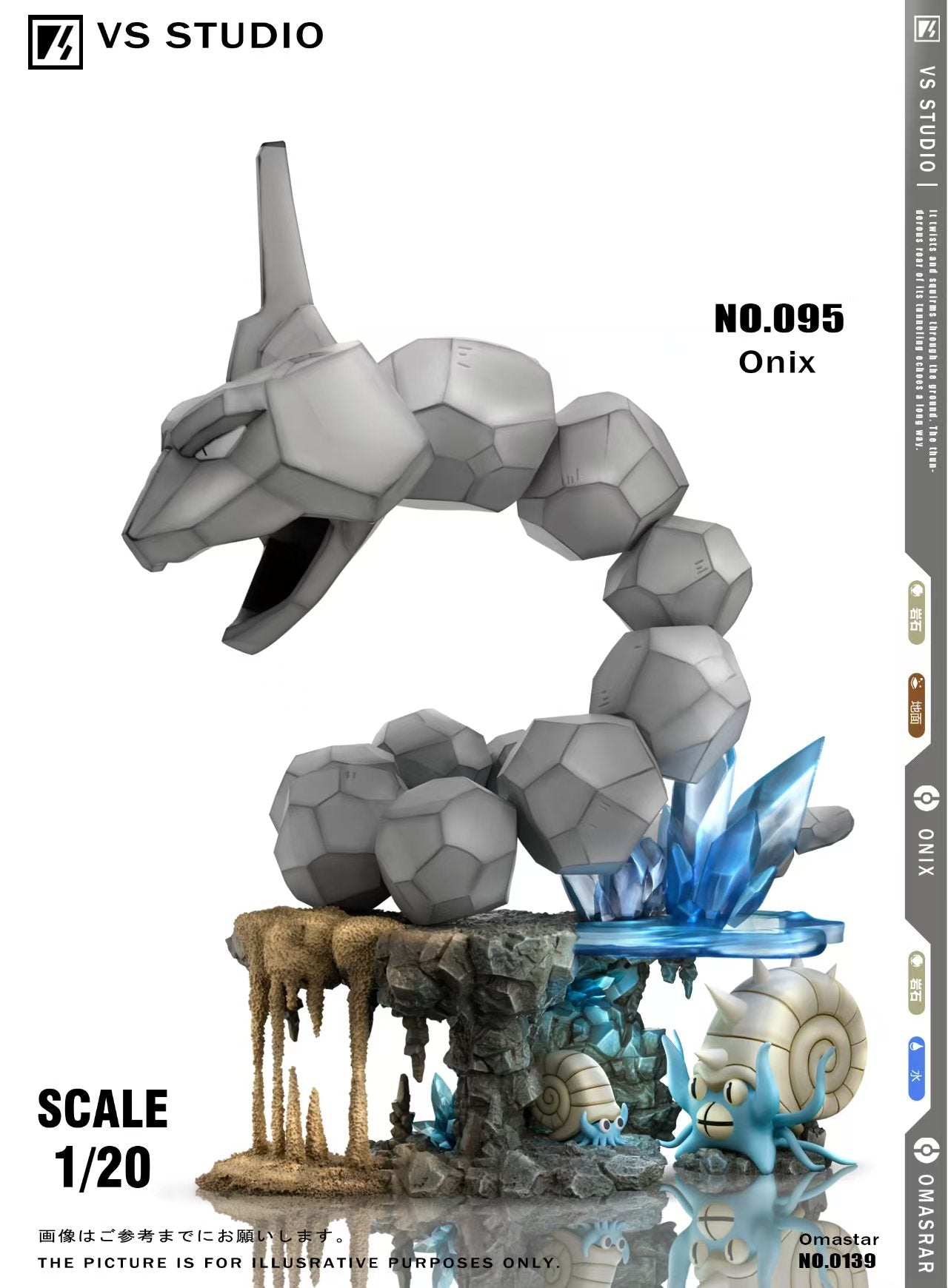 [PREORDER] 1/20 Scale World Figure [VS] - Onix & Omanyte & Omastar