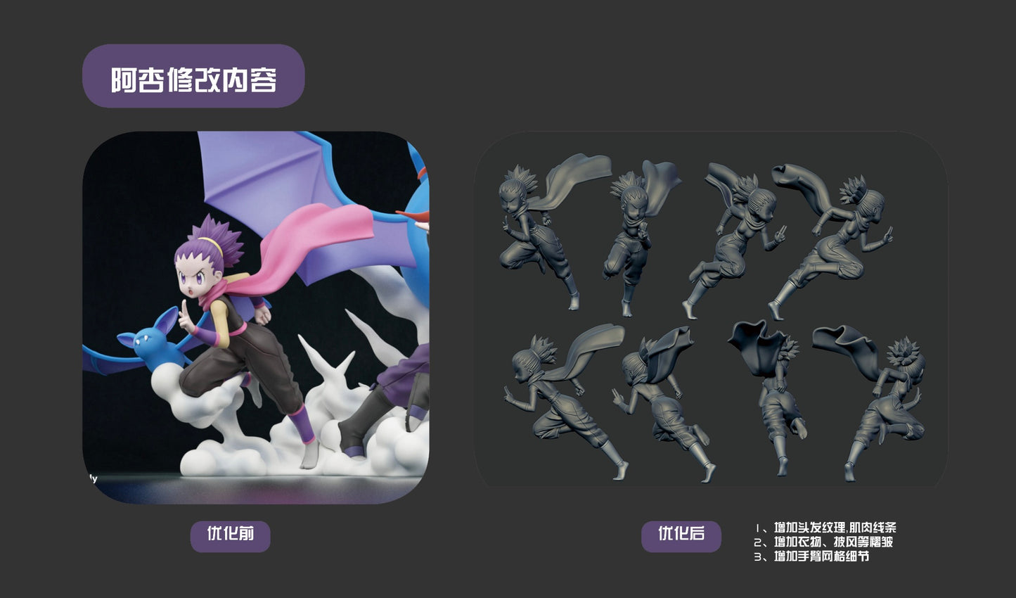 [PREORDER] 1/20 Scale World Figure [BRAVIARY] - Koga & Janine & Zubat & Golbat