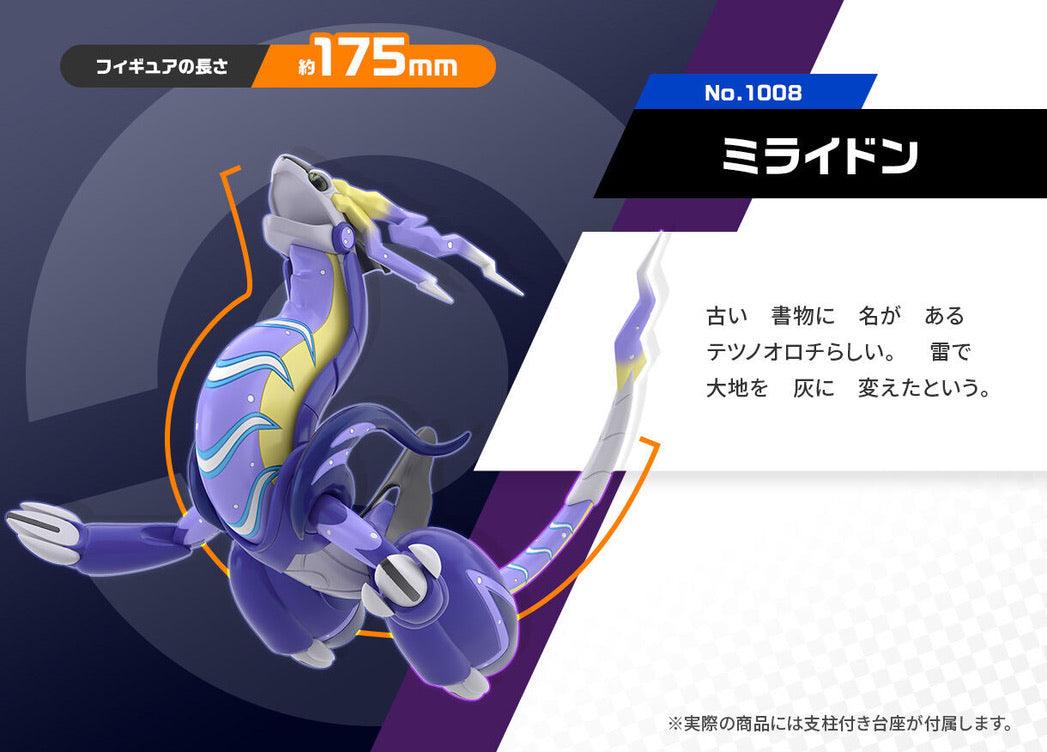 REMAINING BALANCE] 1/20 Scale World Figure [BANDAI