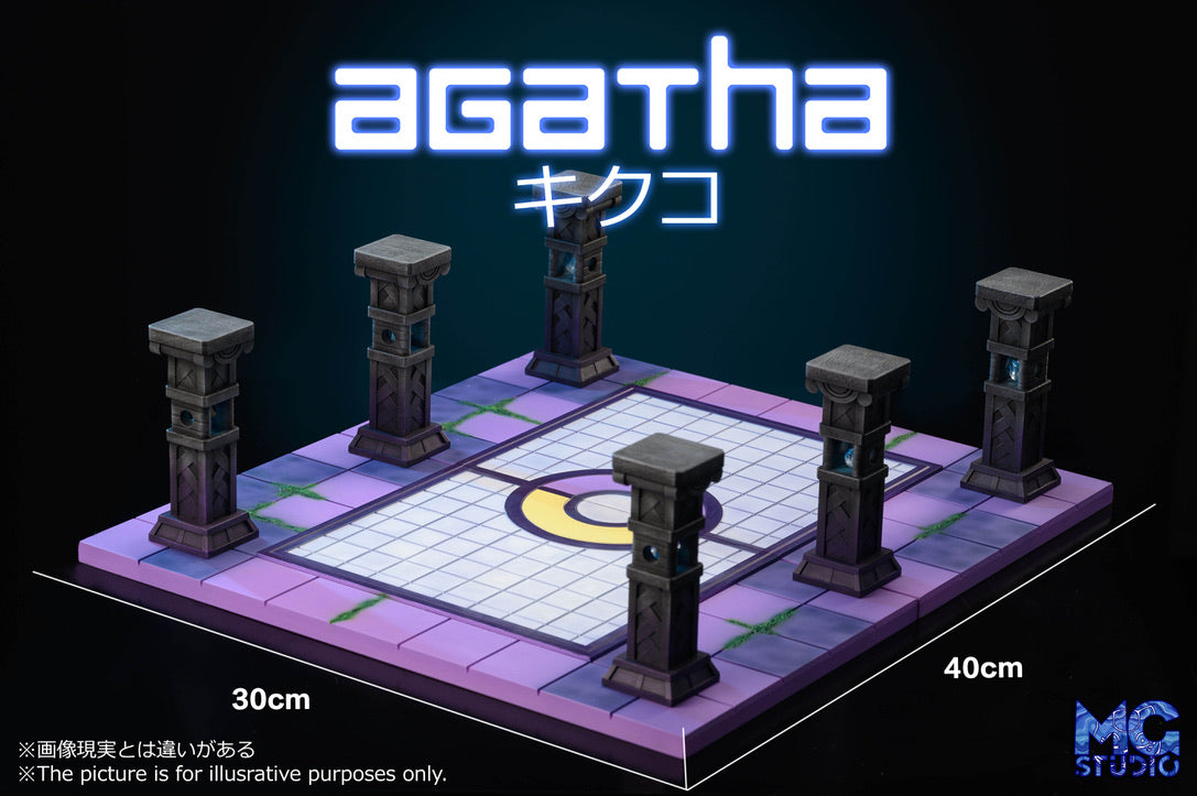 [PREORDER] 1/20 Scale World Figure [MG] - Agatha