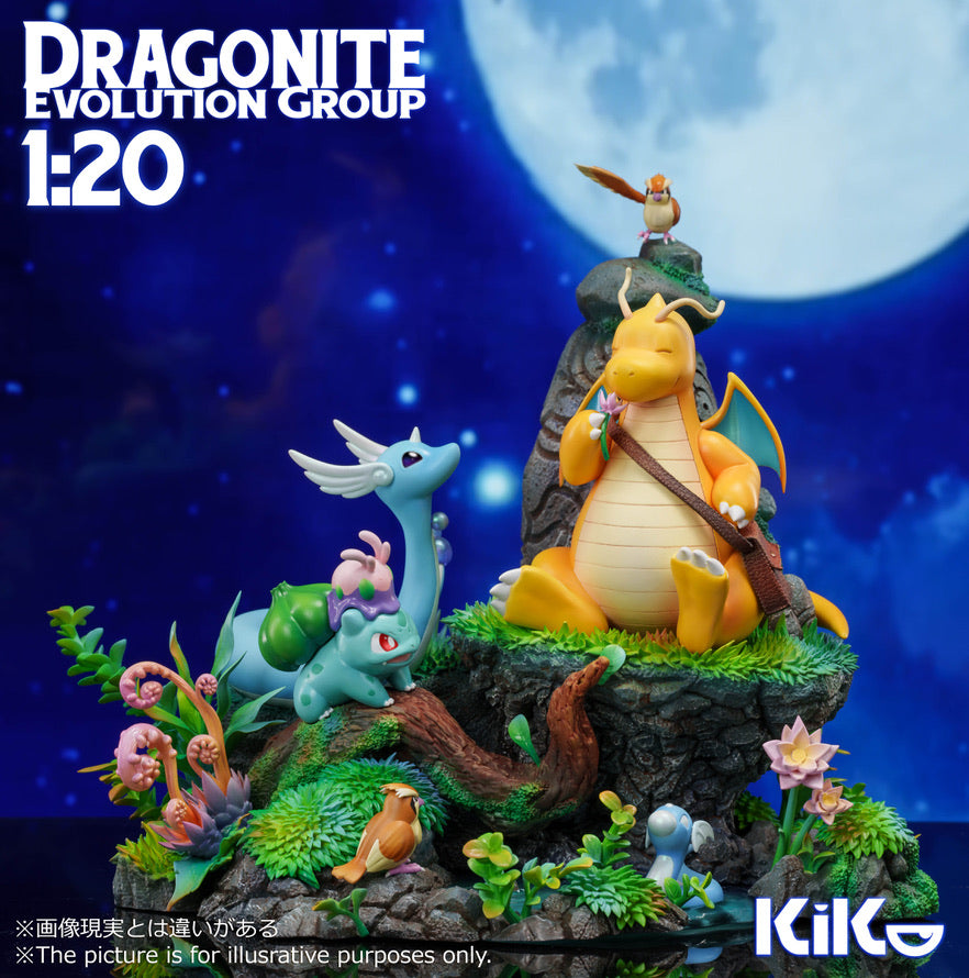 [PREORDER] 1/20 Scale World [KIKO] - Bulbasaur & Pidgey & Dratini & Dragonair & Dragonite & Goomy